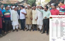 তাহিরপুরে বিএনপির আহ্বায়ক কমিটি বাতিলের দাবিতে প্রতিবাদ সমাবেশ ও বিক্ষোভ মিছিল।