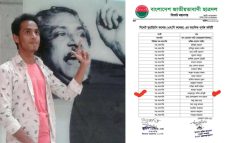 ছাত্রলীগ কর্মী রেজওয়ানুল এখন ছাত্রদলের সহ-সভাপতি