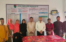 গোলাপগঞ্জে বিদ্যালয় পরিদর্শনে ইউএও দেওয়ান নাজমুল ইসলাম — শিক্ষার মানে সন্তোষ প্রকাশ