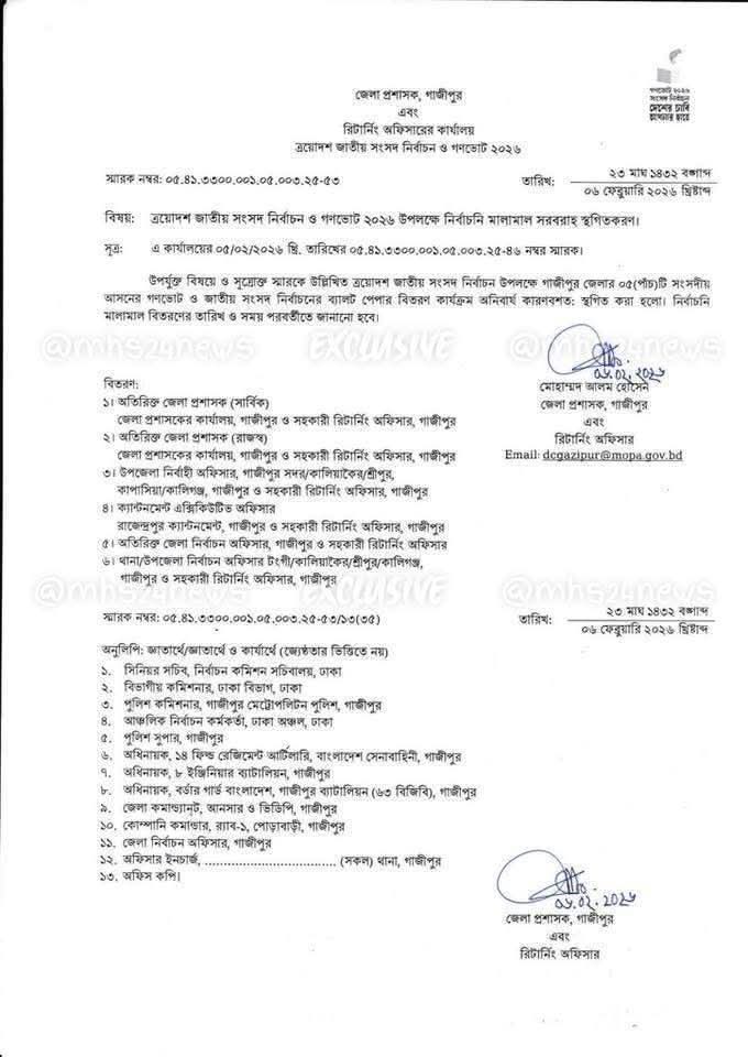 গাজীপুরের ৫ আসনে ব্যালট পেপার বিতরণ স্থগিত