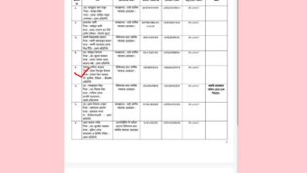মৌলভীবাজারে সাংবাদিক কল্যাণ ট্রাস্টের অনুদান বিতরণে অনিয়মের অভিযোগ: তালিকা নিয়ে তীব্র বিতর্ক