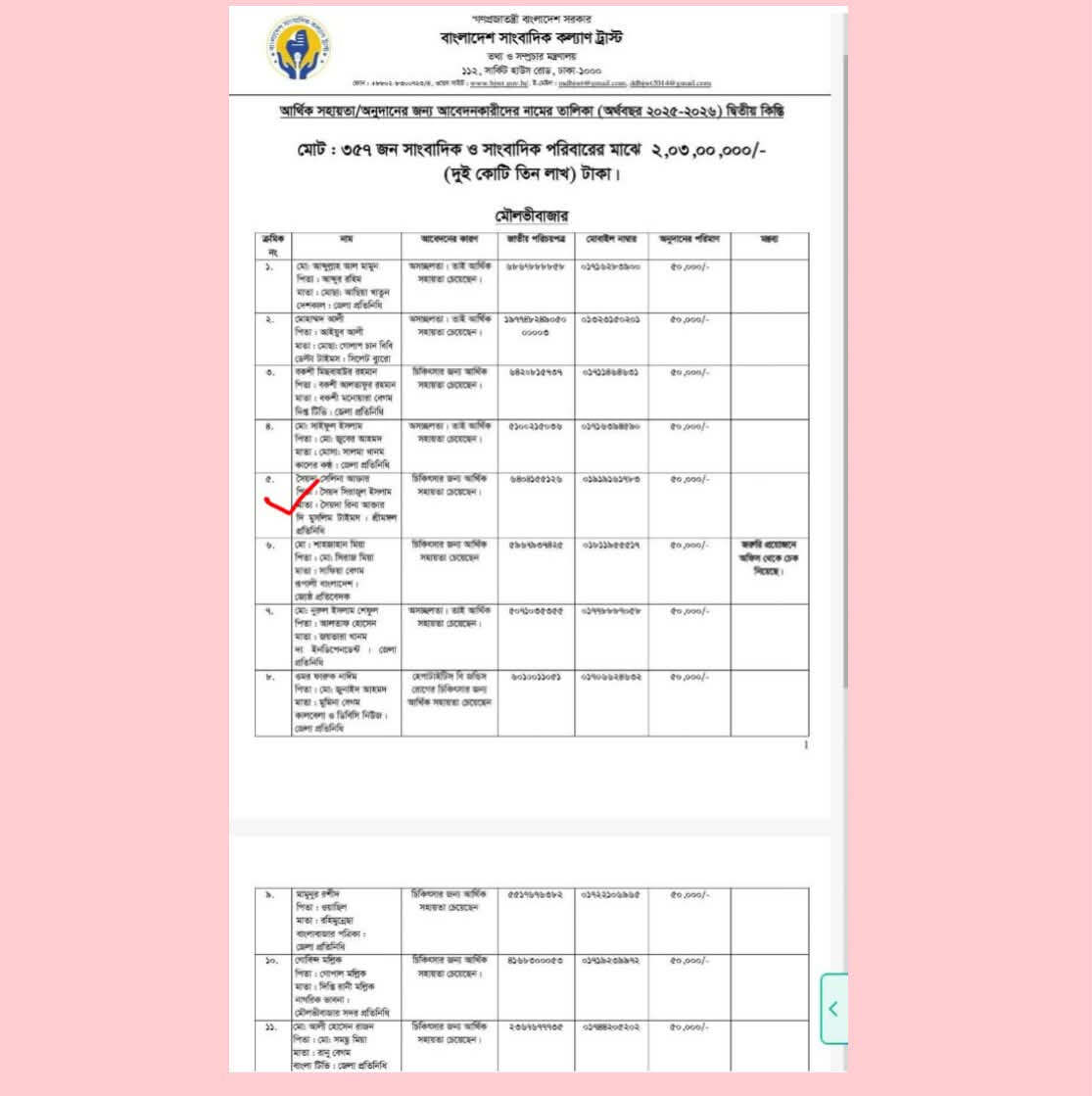 মৌলভীবাজারে সাংবাদিক কল্যাণ ট্রাস্টের অনুদান বিতরণে অনিয়মের অভিযোগ: তালিকা নিয়ে তীব্র বিতর্ক