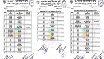 বাংলাদেশ পূজা উদযাপন ফ্রন্ট জকিগঞ্জ উপজেলা ও পৌর শাখার আহ্বায়ক কমিটি গঠন