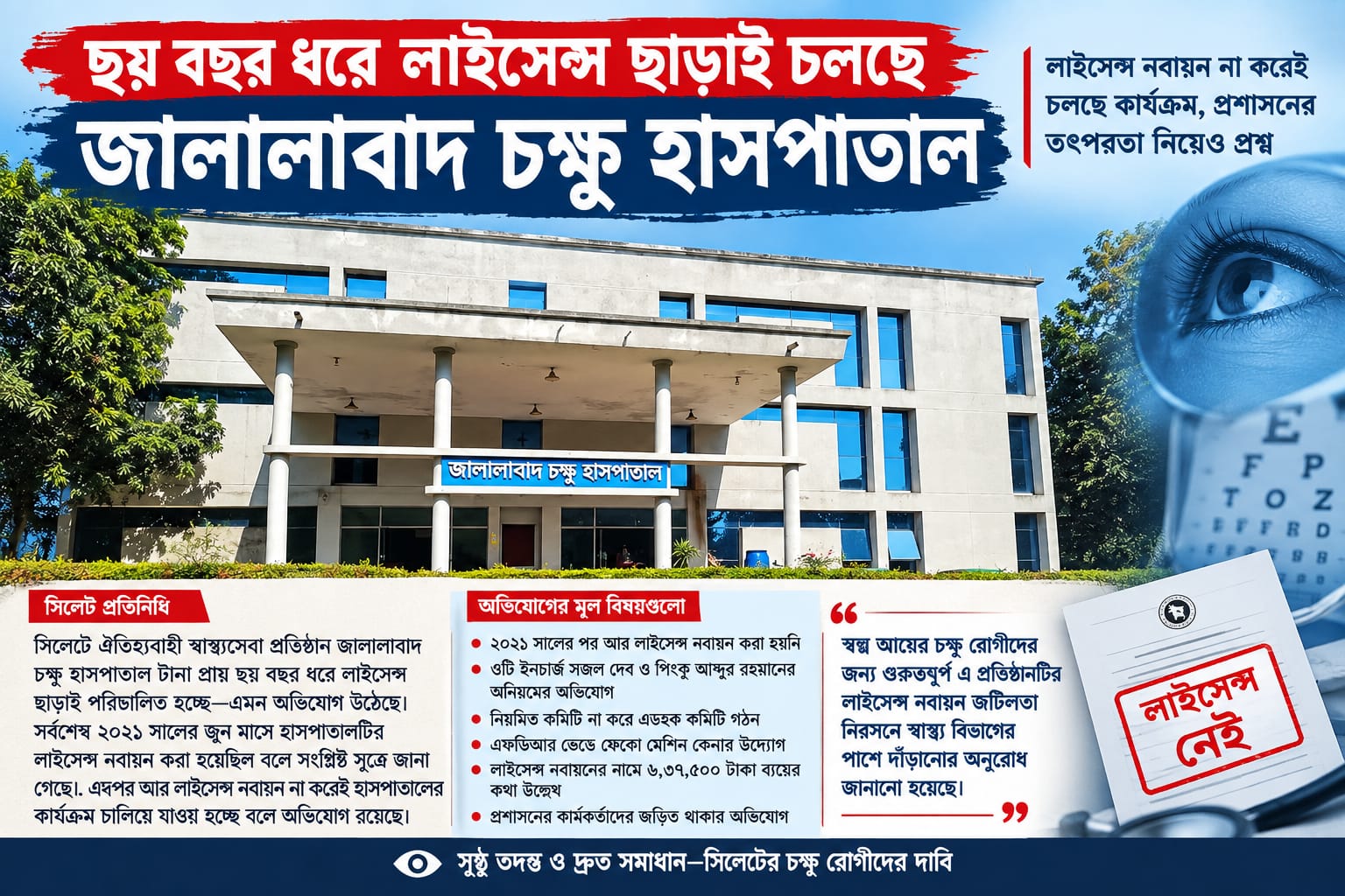 ছয় বছর ধরে লাইসেন্স ছাড়াই চলছে জালালাবাদ চক্ষু হাসপাতাল